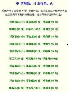 姓邓的搞笑名字,盘点那些让人捧腹大笑的搞笑名字